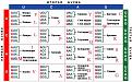 Нажмите на изображение для увеличения.

Название:	genetic_code_codon_rus.jpg
Просмотров:	7
Размер:	77.9 Кб
ID:	10131804