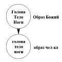 Нажмите на изображение для увеличения.

Название:	model.jpg
Просмотров:	11
Размер:	7.7 Кб
ID:	10132227
