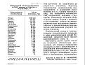 Нажмите на изображение для увеличения.

Название:	_пленные.JPG
Просмотров:	43
Размер:	55.9 Кб
ID:	10149480