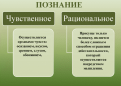 Нажмите на изображение для увеличения.

Название:	chuvstvennoe-ratcionalnoe-pozanie.png
Просмотров:	3
Размер:	46.4 Кб
ID:	10154335